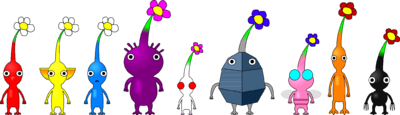 A Pikmin's Mad Mad World - Pikmin Fanon