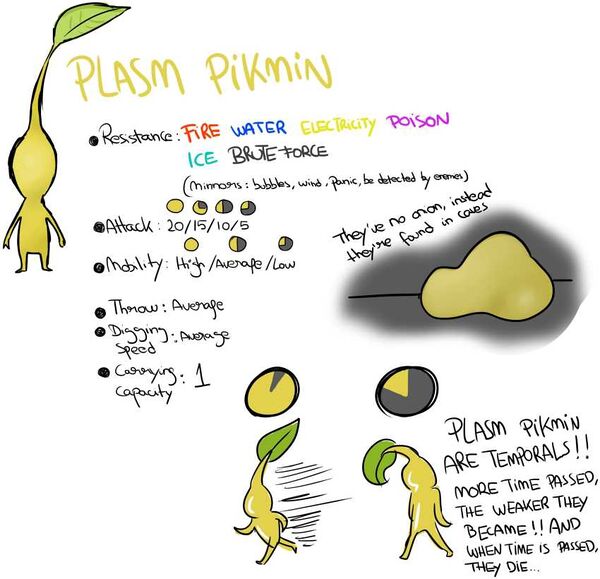 Plasm Pikmin concept.jpg