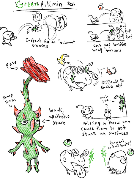File:P3.5 Green Pikmin.png